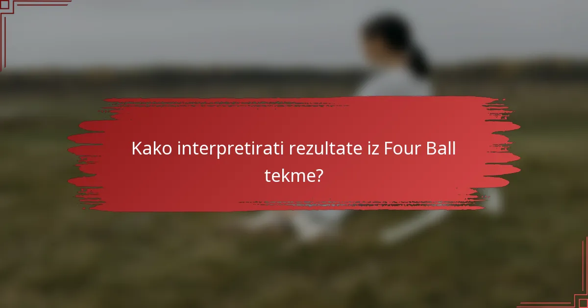 Kako interpretirati rezultate iz Four Ball tekme?